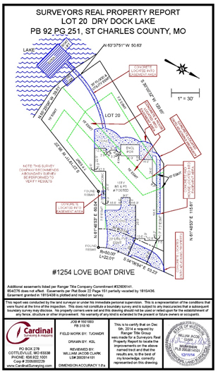 Cost For Topographic Survey How Much Does A Surveyors Real Property Report Cost? | Cardinal Surveying